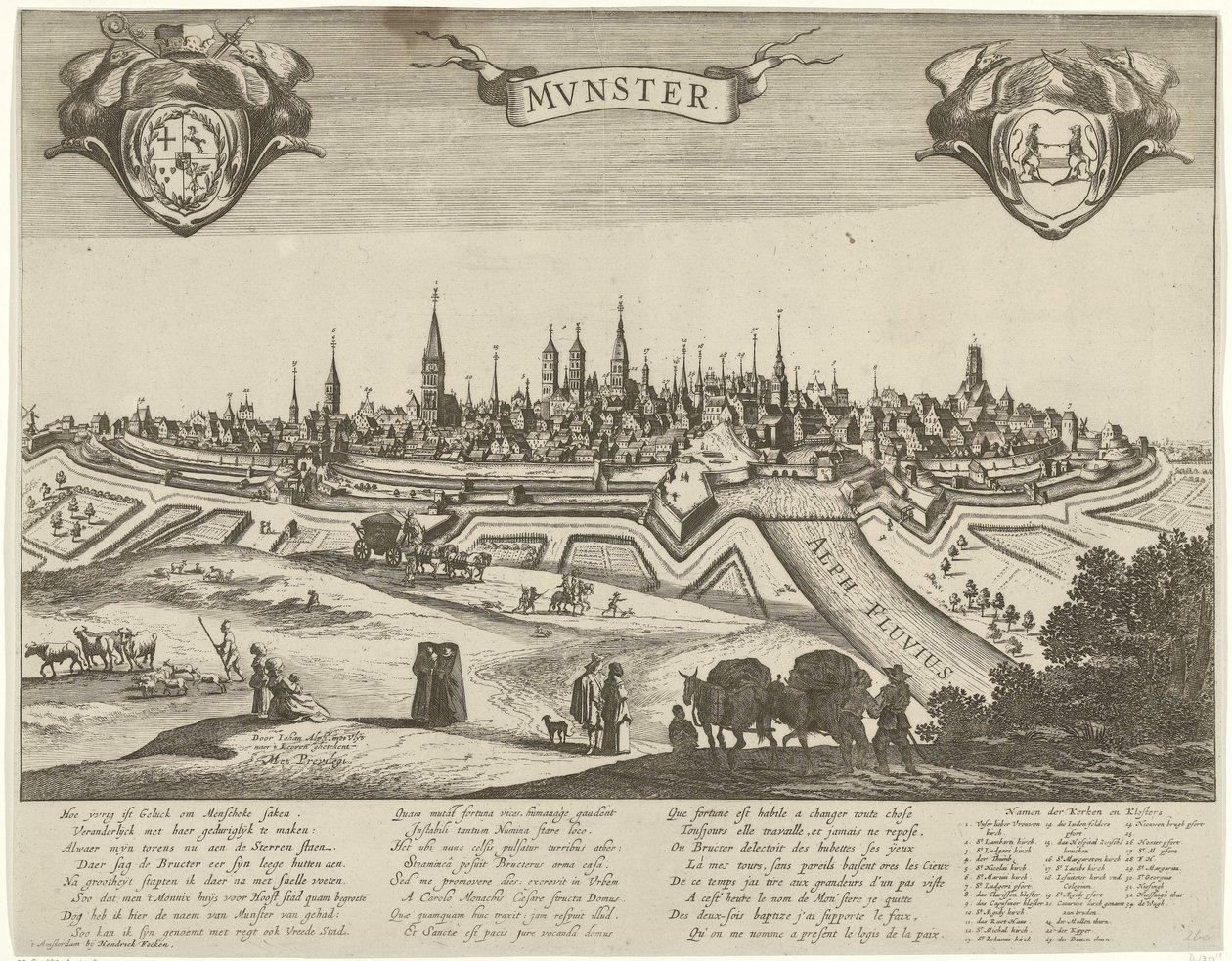 Panorama over Munster av Pieter Nolpe