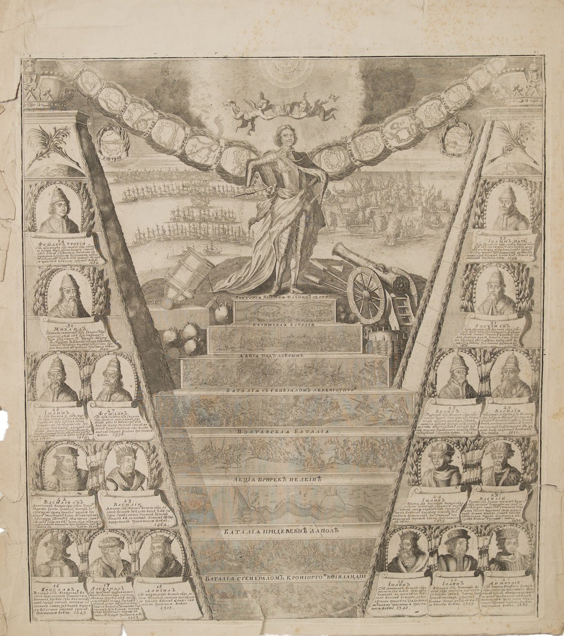 The Apotheosis of Peter