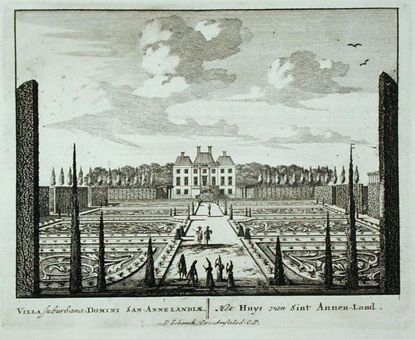 Hus og hager ved Saint Annen-Land, fra 
