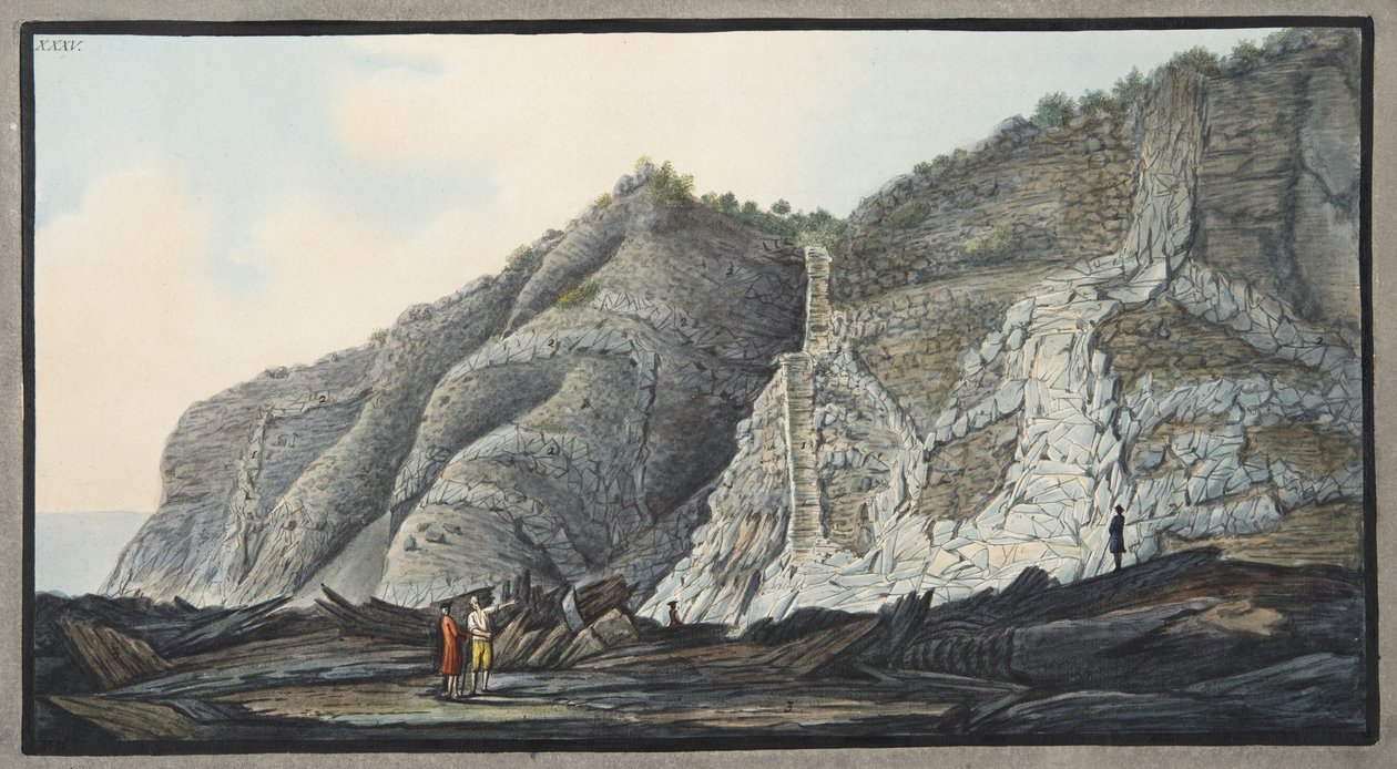 Utsikt over en del av innsiden av kjeglen til fjellet Somma, plate XXXV, fra 