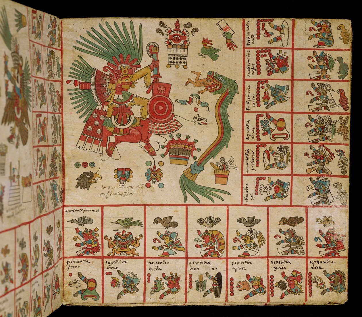 Aztec Codex Borbonicus, 'Tonalamatl', detalj som viser Quetzalcoatl og Tezcatlipoca av Pre Columbian