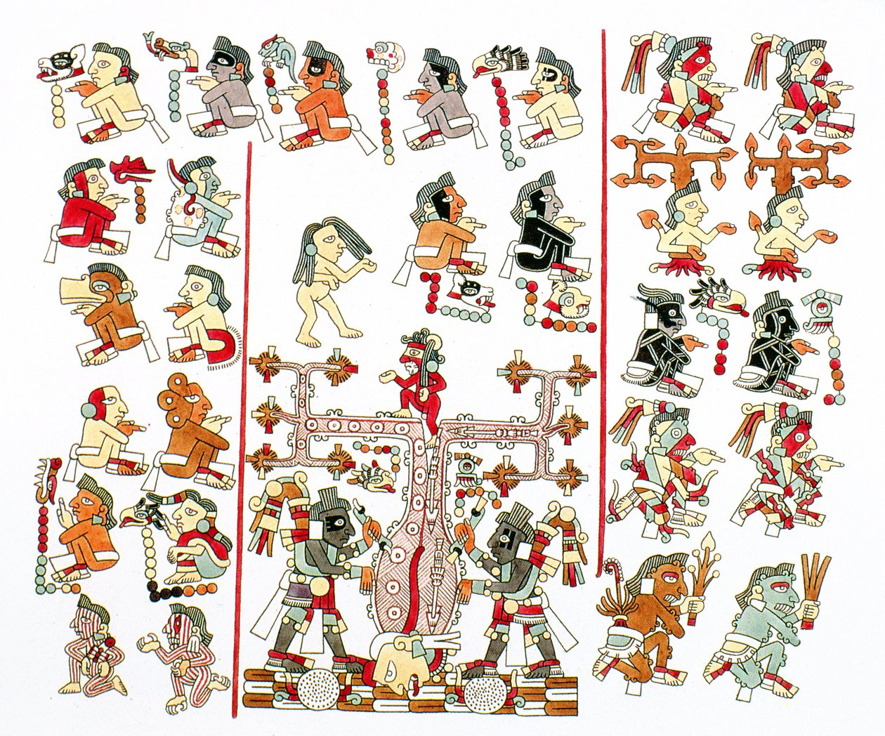 Faksimilekopi av Codex Mexicanus i Wien av Pre Columbian