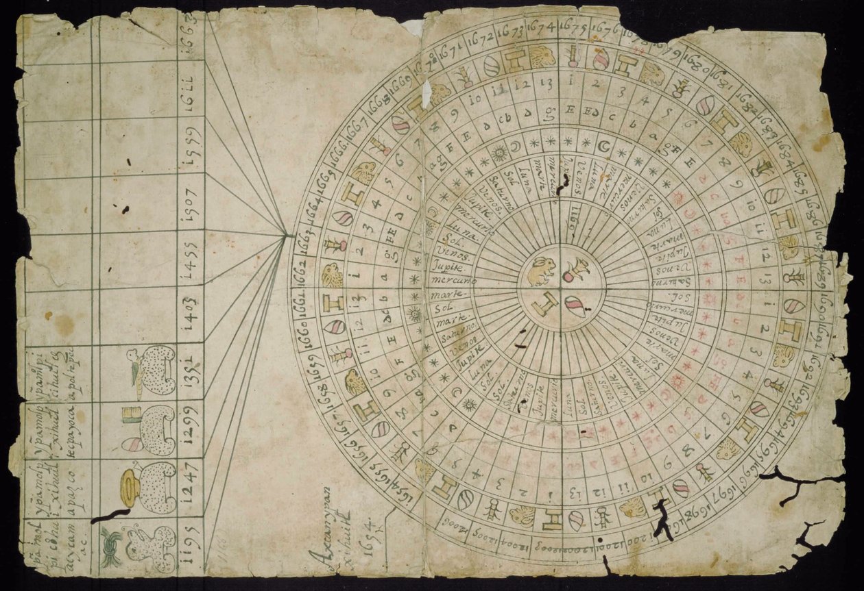 Aztekisk kalender, mellom 1655 og 1660 av Pre Columbian art