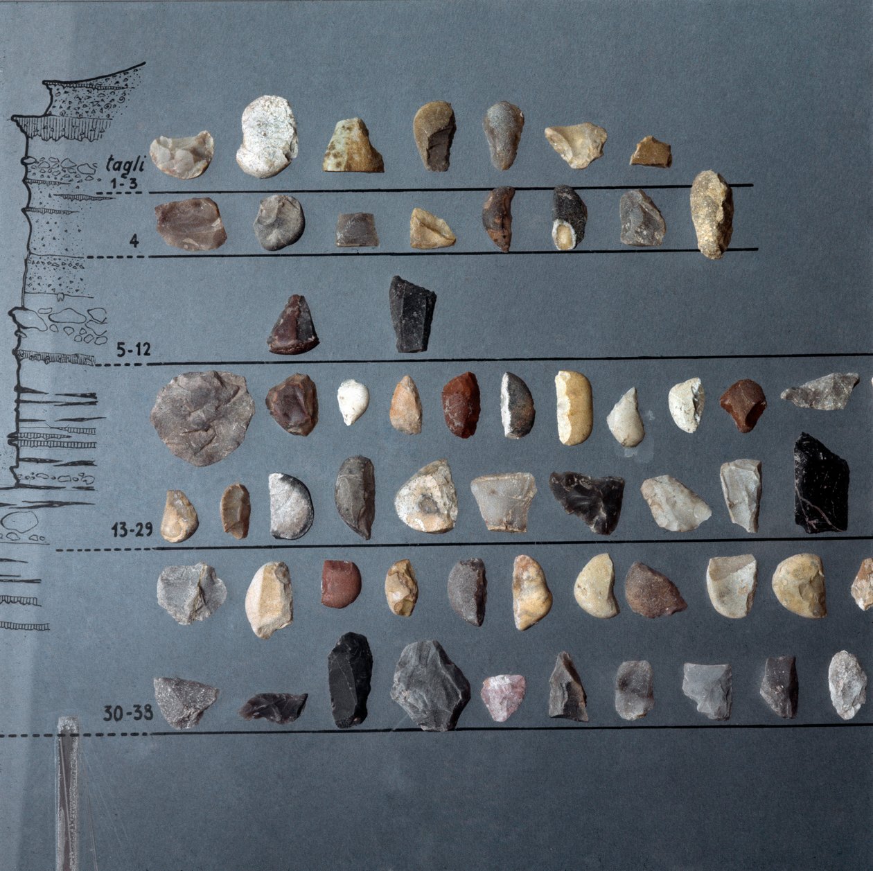 Forhistorien, Pontiniano-kulturen: steiner og flint (litisk produksjon) fra Moscerini-grotten, Lazio. Steinalderen. Senpaleolitikum. Roma, Museo Nazionale Preistorico Etnografico Luigi Pigorini av Prehistoric Prehistoric