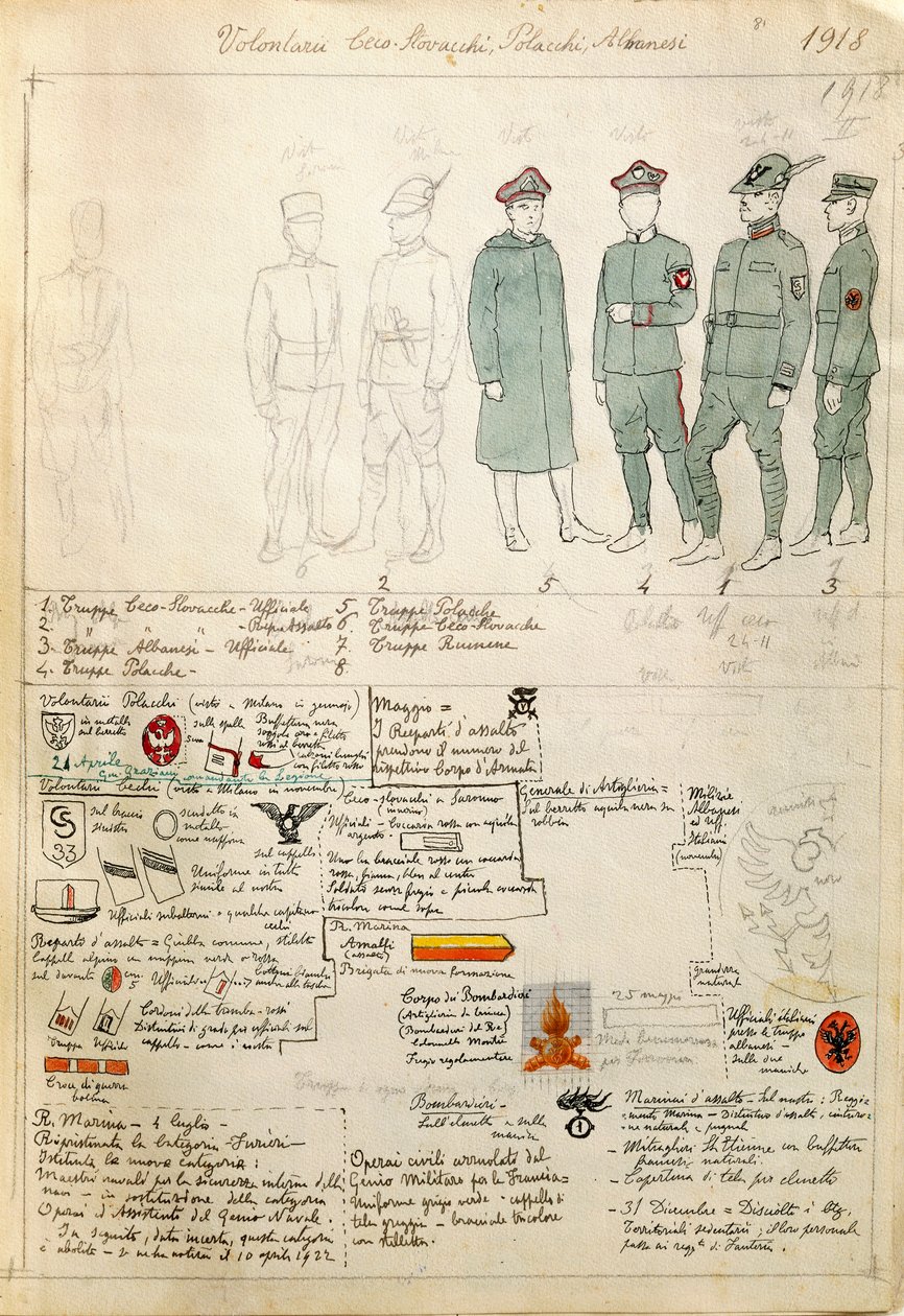 Albanske, tsjekkoslovakiske og polske frivillige uniformer fra Kingdom of Italy av Quinto Cenni, fargeplate av Quinto Cenni