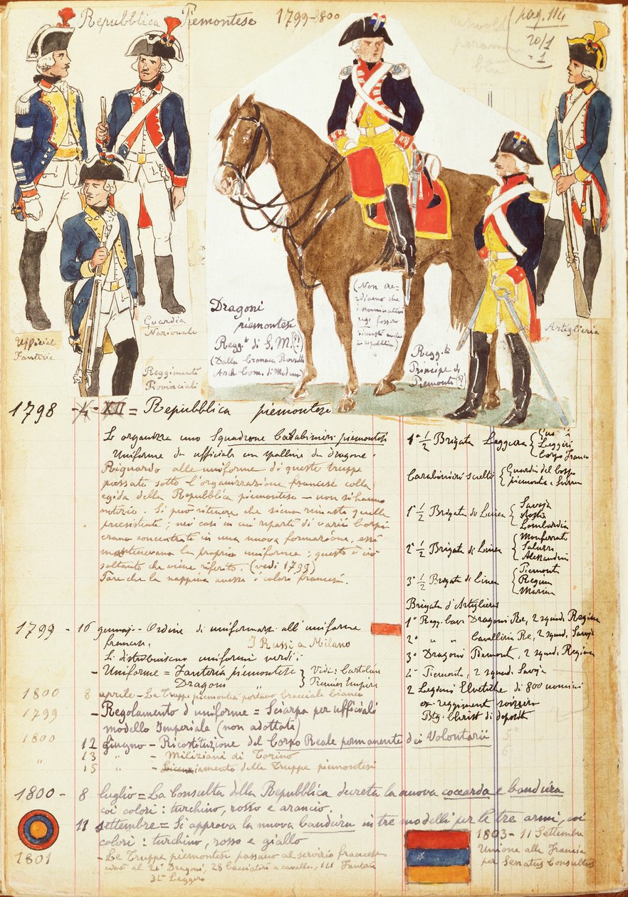 Militære uniformer fra republikken Piemonte, av Quinto Cenni, fargeplate av Quinto Cenni