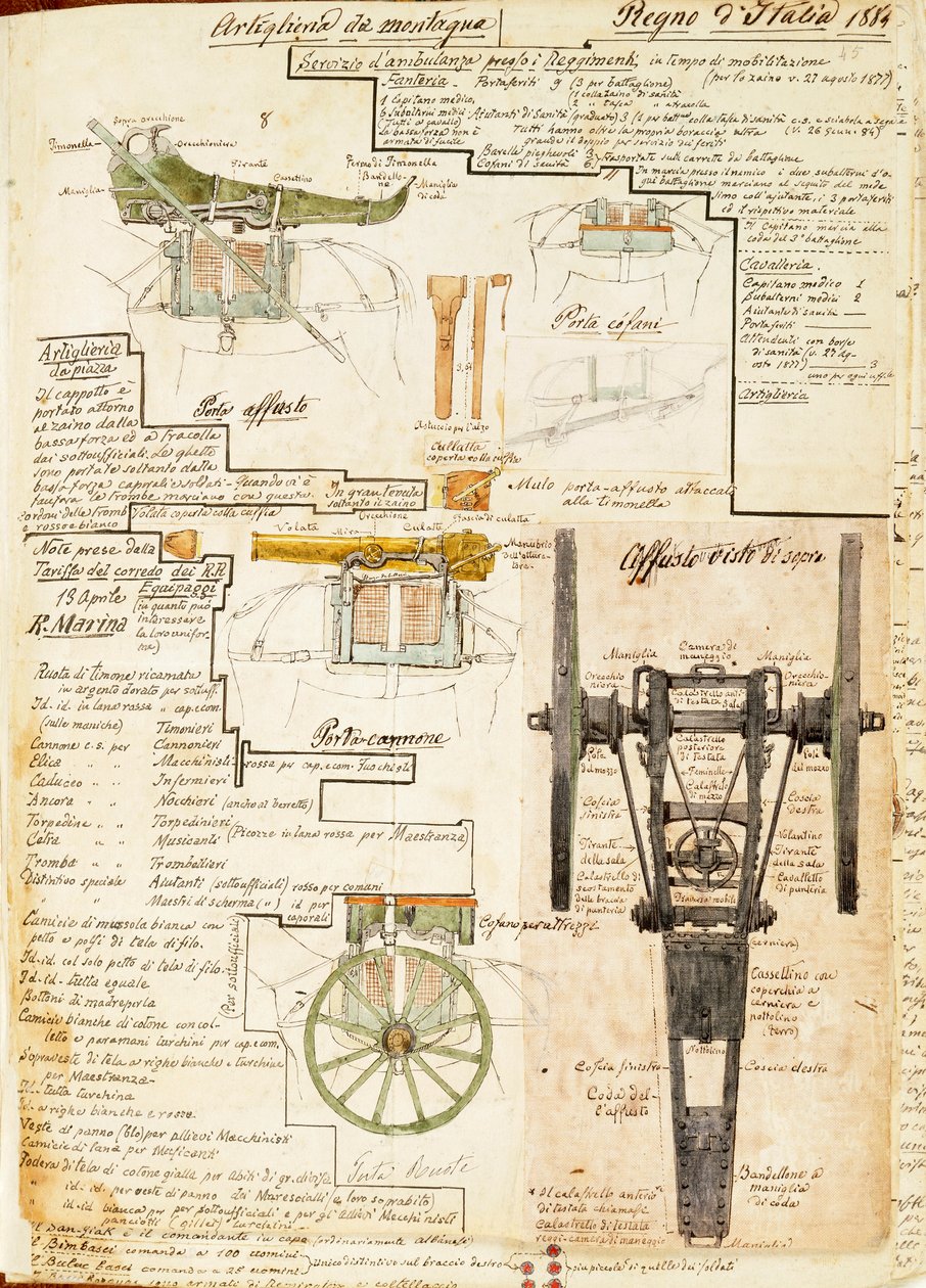 Fjellartilleri fra Kingdom of Italy, fargeplate av Quinto Cenni av Quinto Cenni