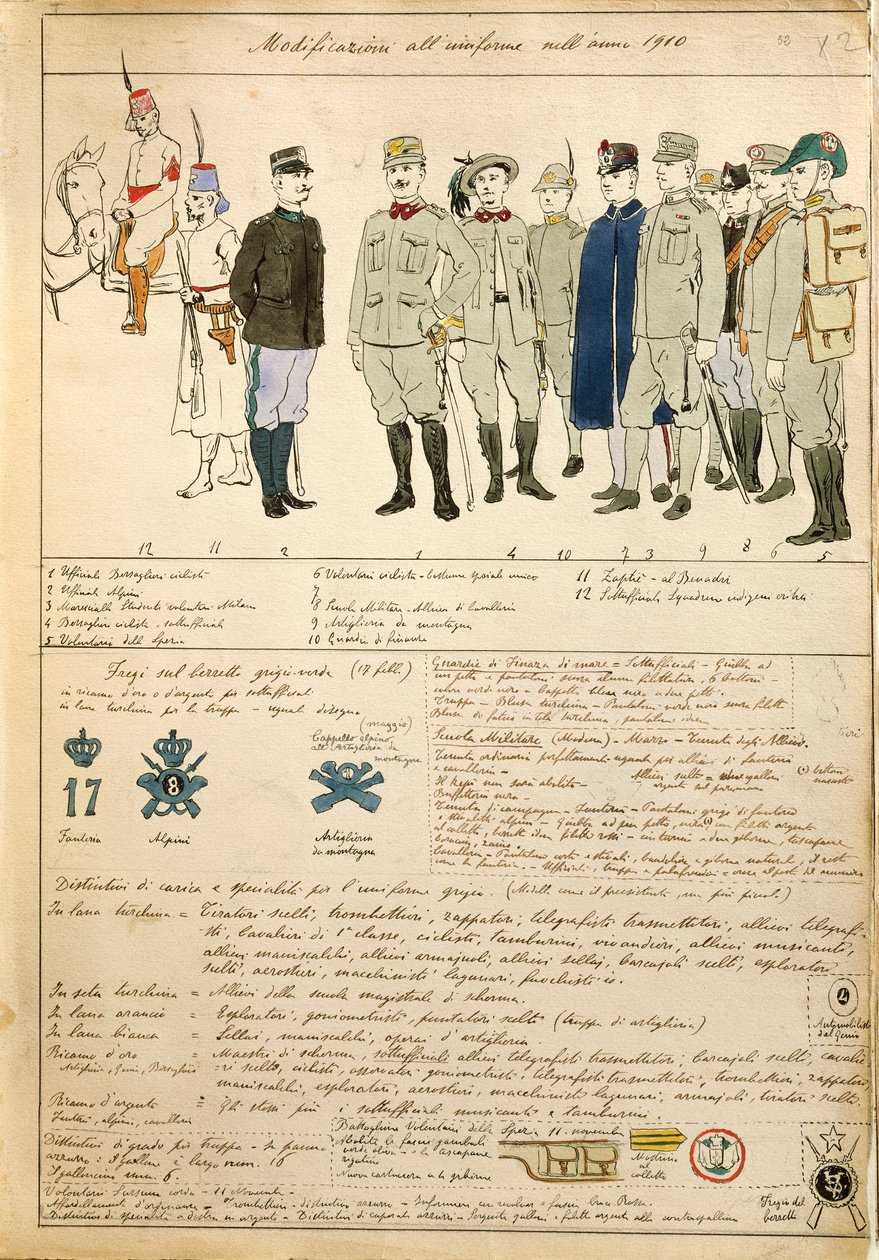 Uniforme varianter av Kingdom of Italy, fargeplate av Quinto Cenni av Quinto Cenni