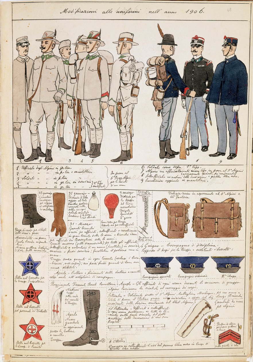 Uniforme varianter av Kingdom of Italy, fargeplate av Quinto Cenni av Quinto Cenni