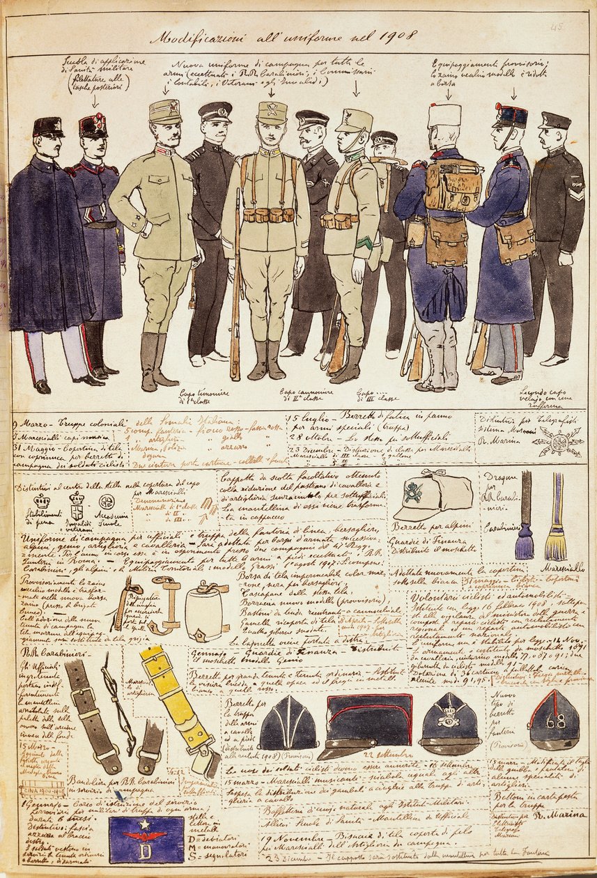 Uniforme varianter av Kingdom of Italy, fargeplate av Quinto Cenni av Quinto Cenni