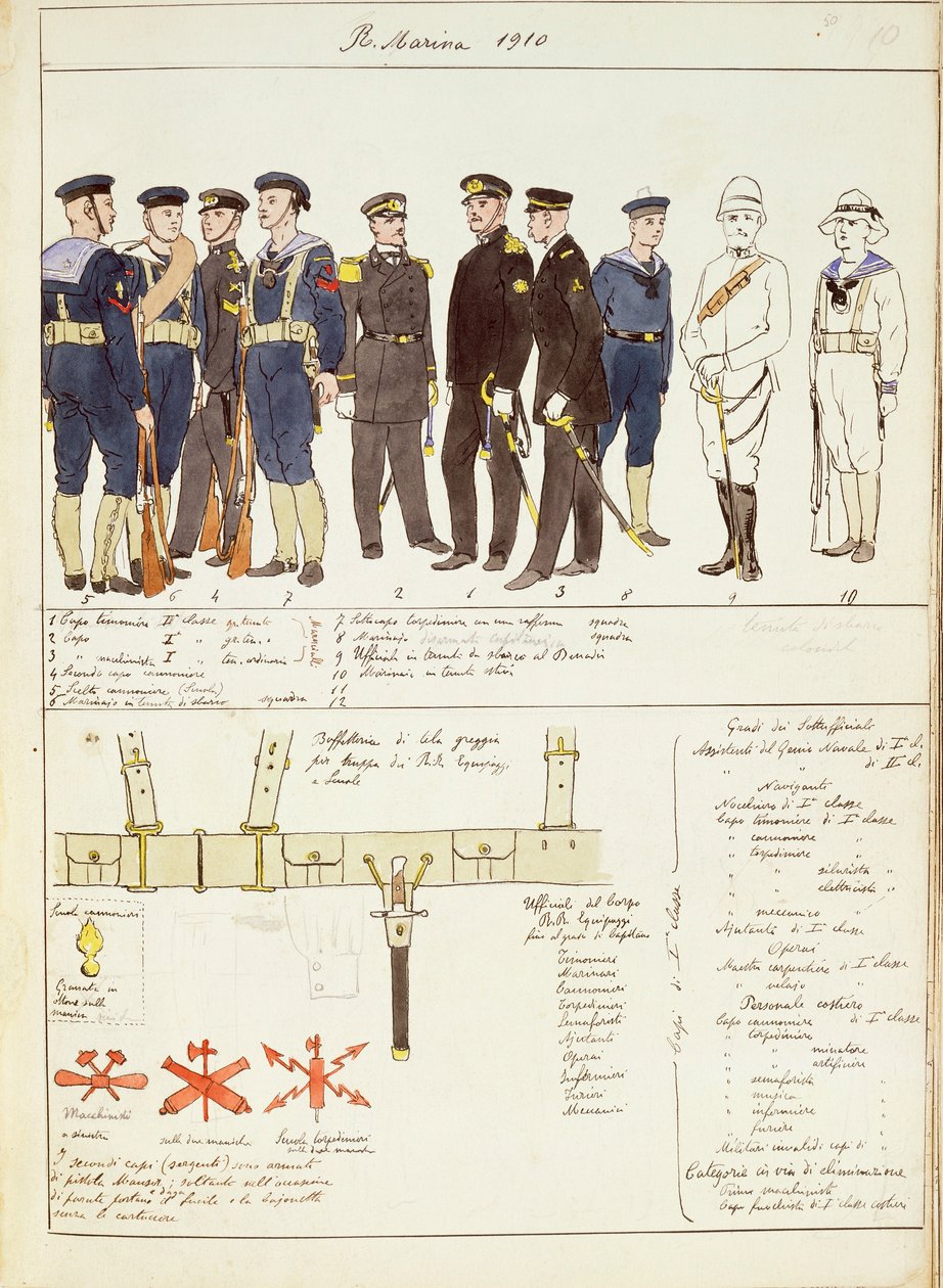 Uniformer og utstyr fra Royal Navy of Kingdom of Italy, fargeplate av Quinto Cenni av Quinto Cenni