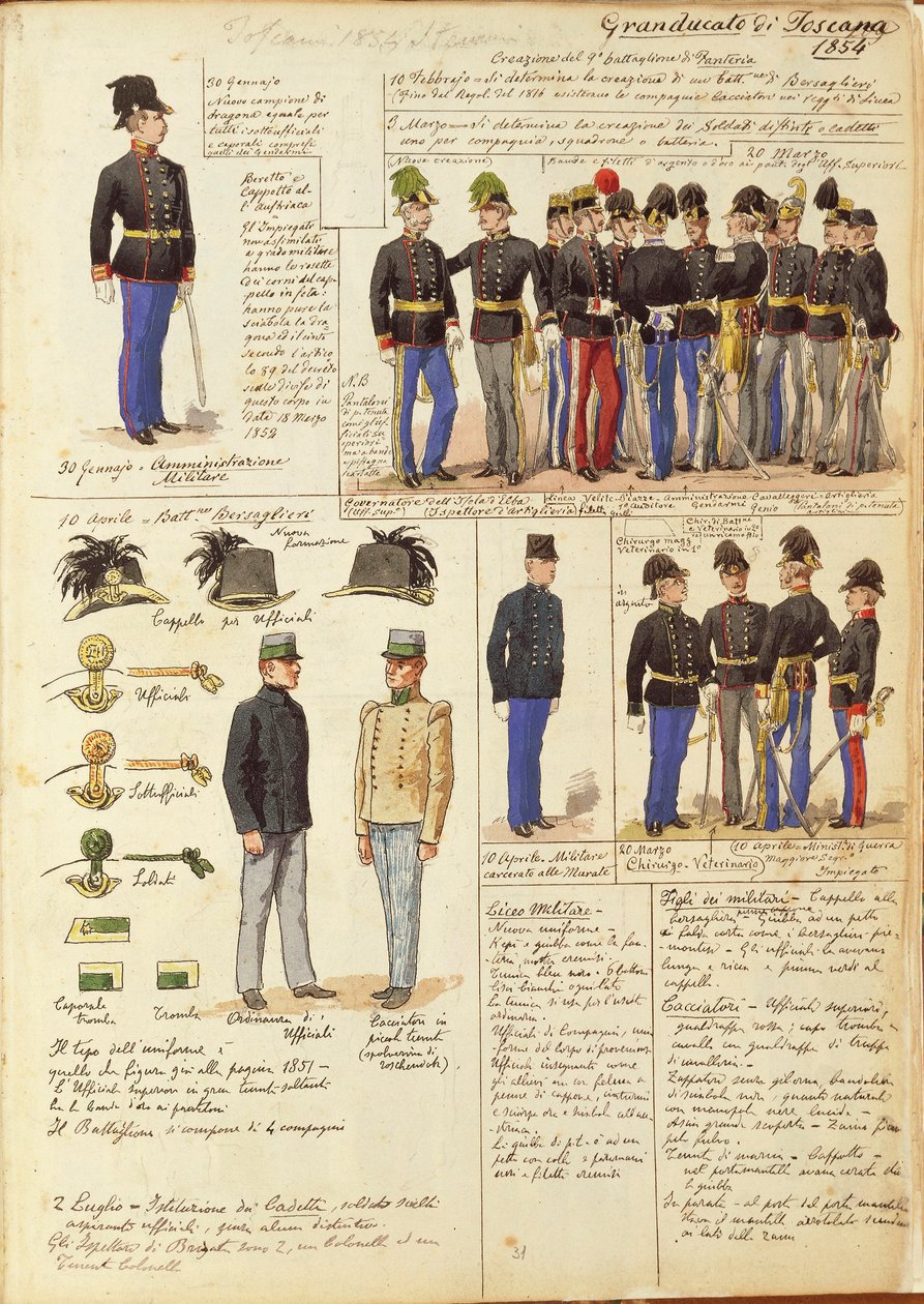 Uniformer av Storhertugdømmet Toscana av Quinto Cenni, fargeplate av Quinto Cenni
