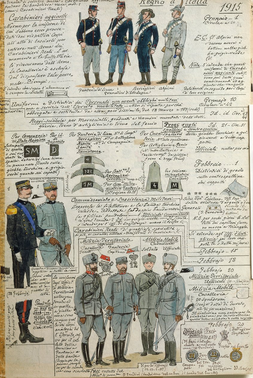 Uniformer av italiensk hær under første verdenskrig, av Quinto Cenni, fargeplate av Quinto Cenni