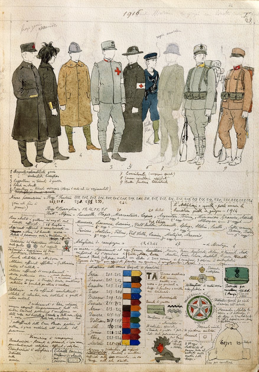 Uniformer of Kingdom of Italy av Quinto Cenni, Fargeplate av Quinto Cenni