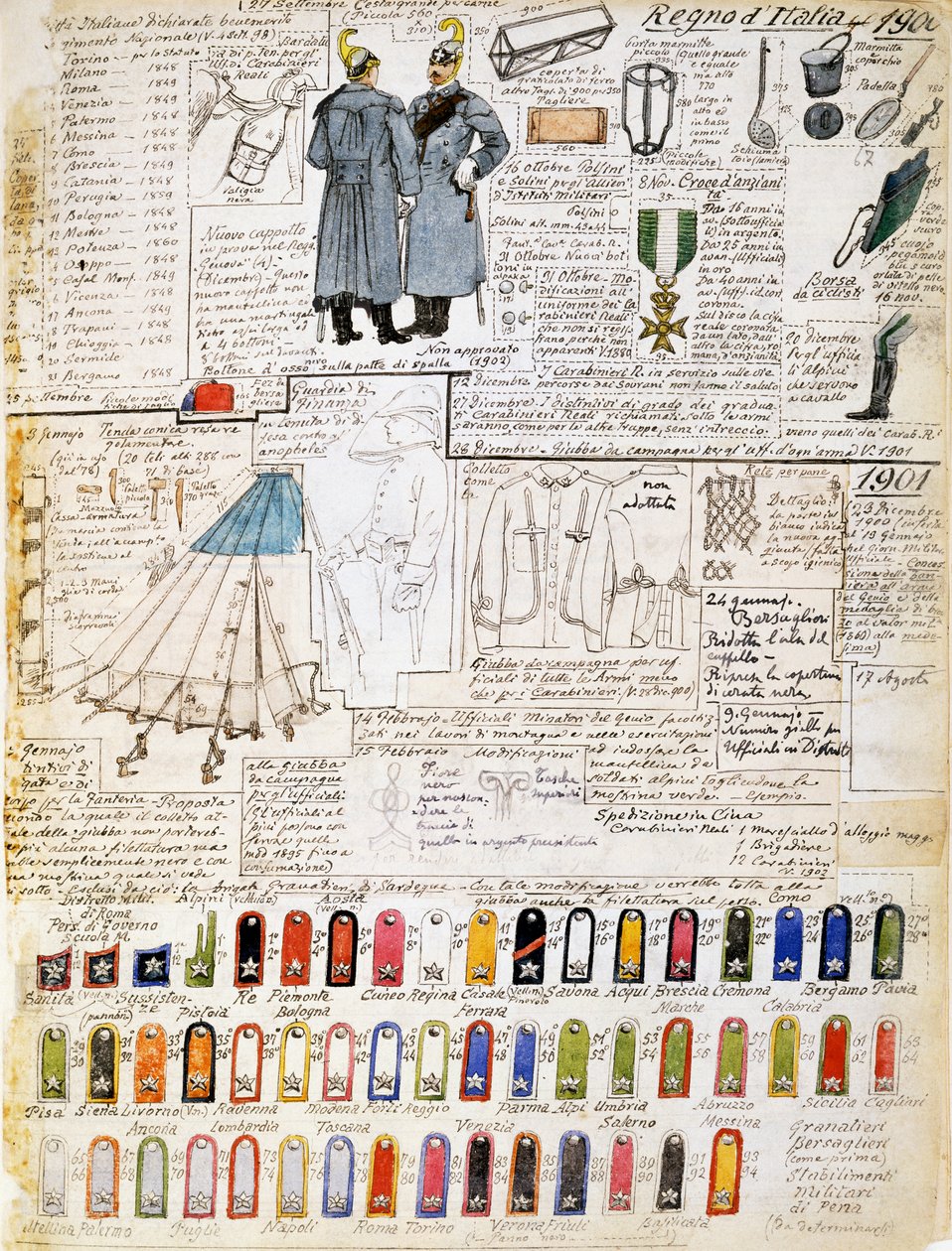 Uniformer of Kingdom of Italy i 1900-1901, plate fra Cenni Codex, samling militærskisser i akvarell av Quinto Cenni