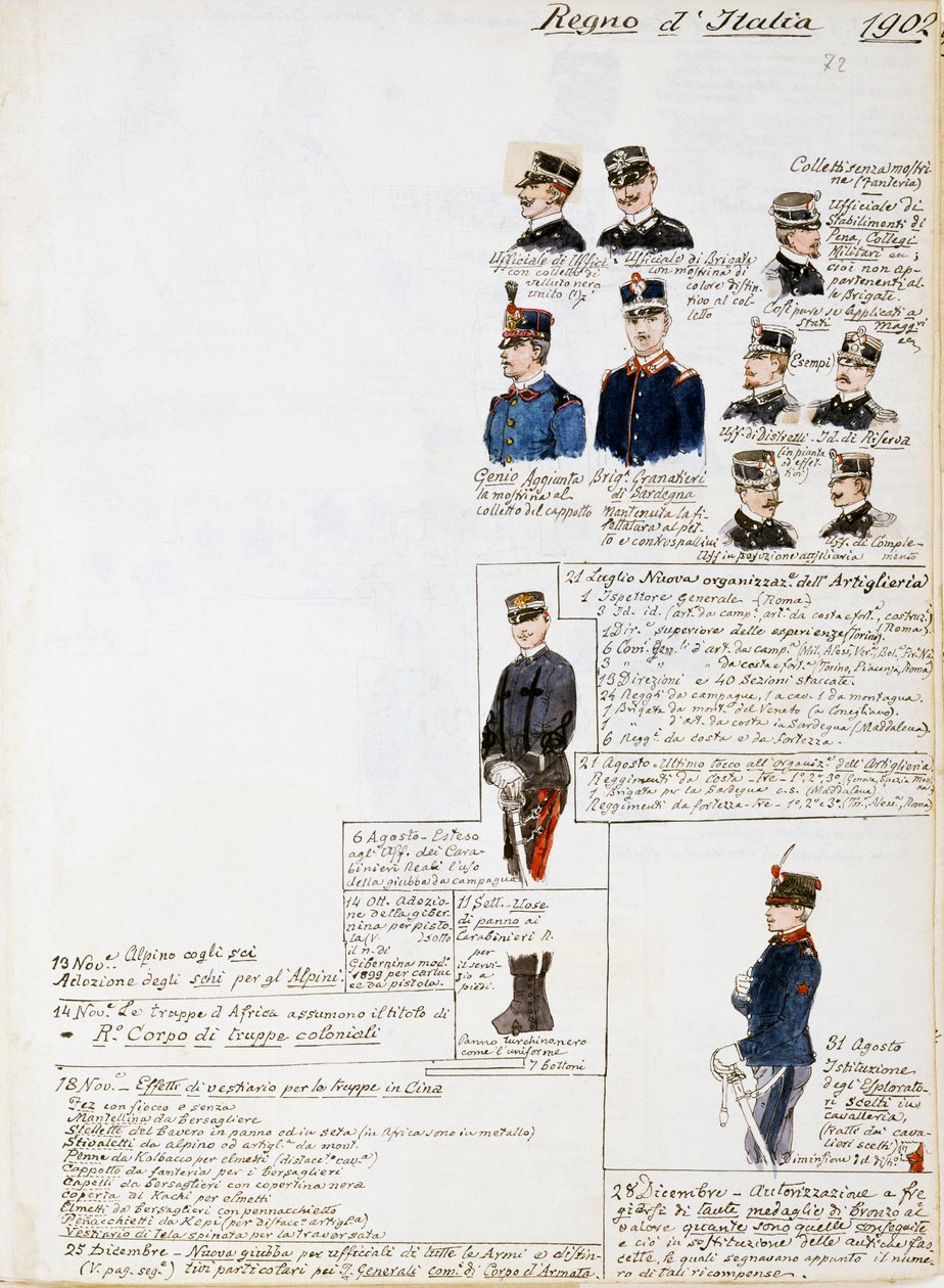 Uniformer of Kingdom of Italy i 1902, plate fra Cenni Codex, samling av militærskisser i akvarell av Quinto Cenni