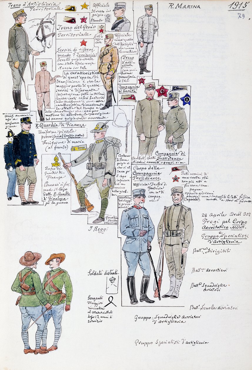 Uniformer of Kingdom of Italy i 1915, plate fra Cenni Codex, samling av militærskisser i akvarell av Quinto Cenni