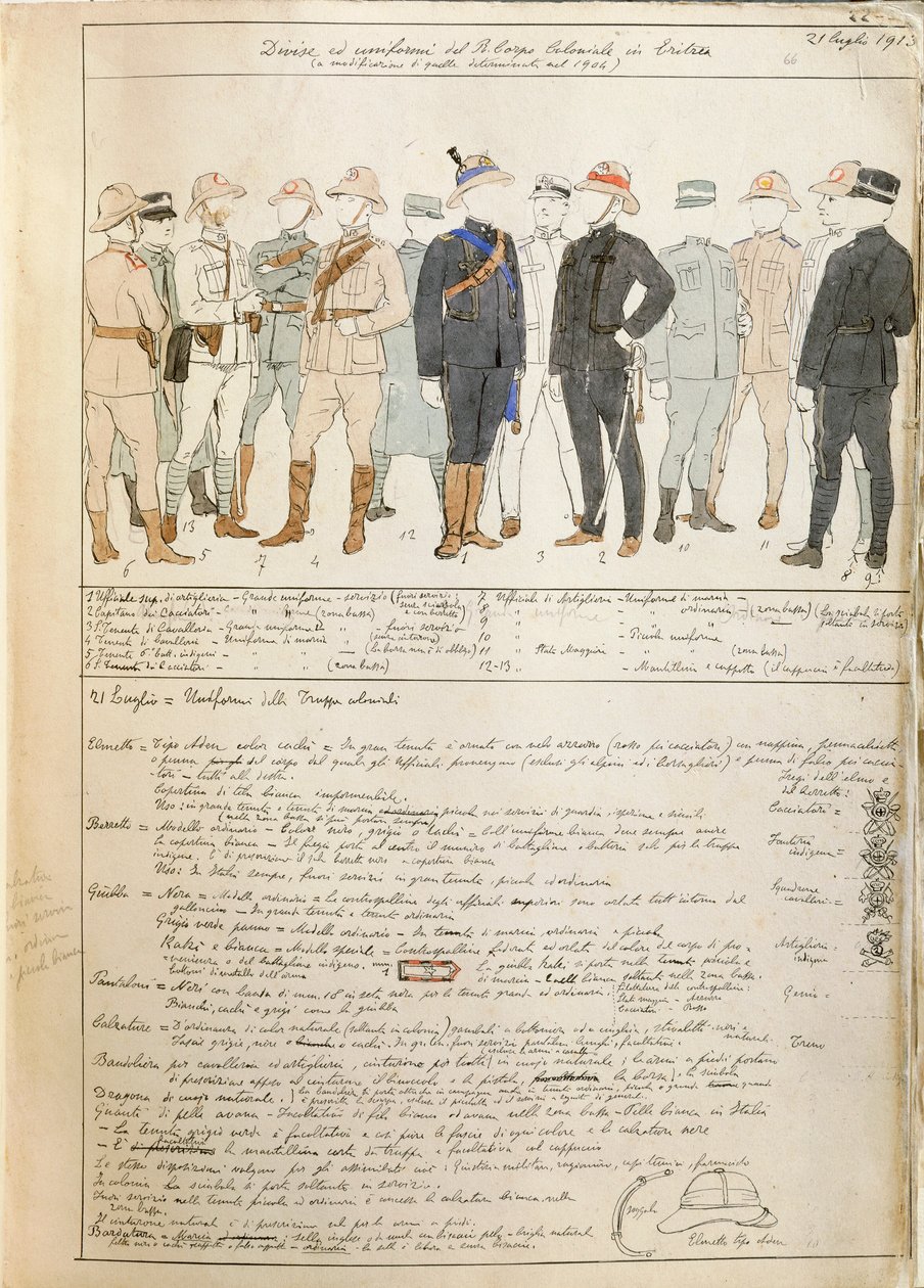 Uniformer av Royal Corp of Colonial tropper fra Kingdom of Italy i Eritrea, fargeplate av Quinto Cenni av Quinto Cenni