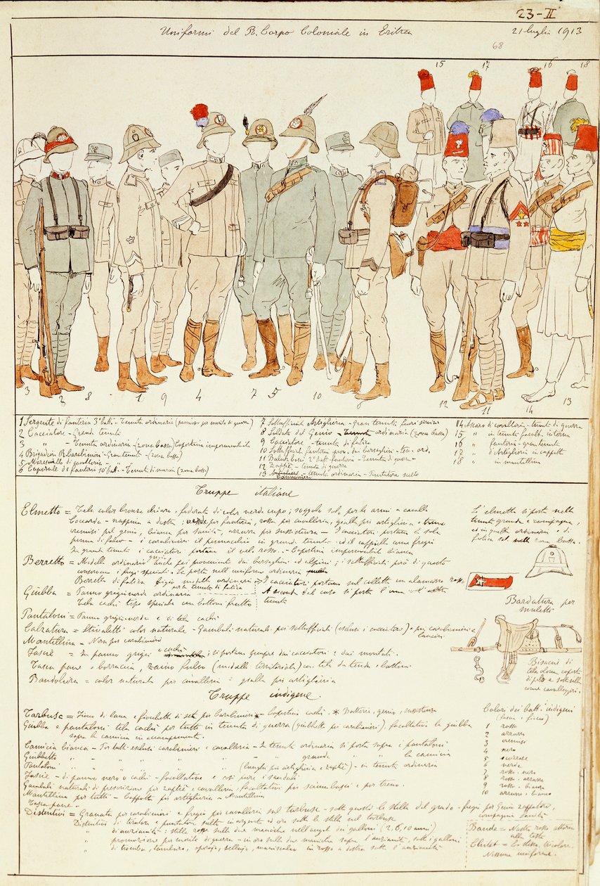 Uniformer av Royal Corp of Colonial tropper fra Kingdom of Italy i Eritrea, fargeplate av Quinto Cenni av Quinto Cenni