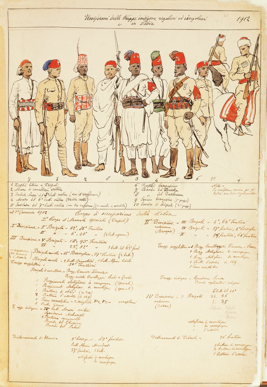 Uniformer av regulære og irregulære urfolksstyrker i Libya of Kingdom of Italy, fargeplate av Quinto Cenni av Quinto Cenni