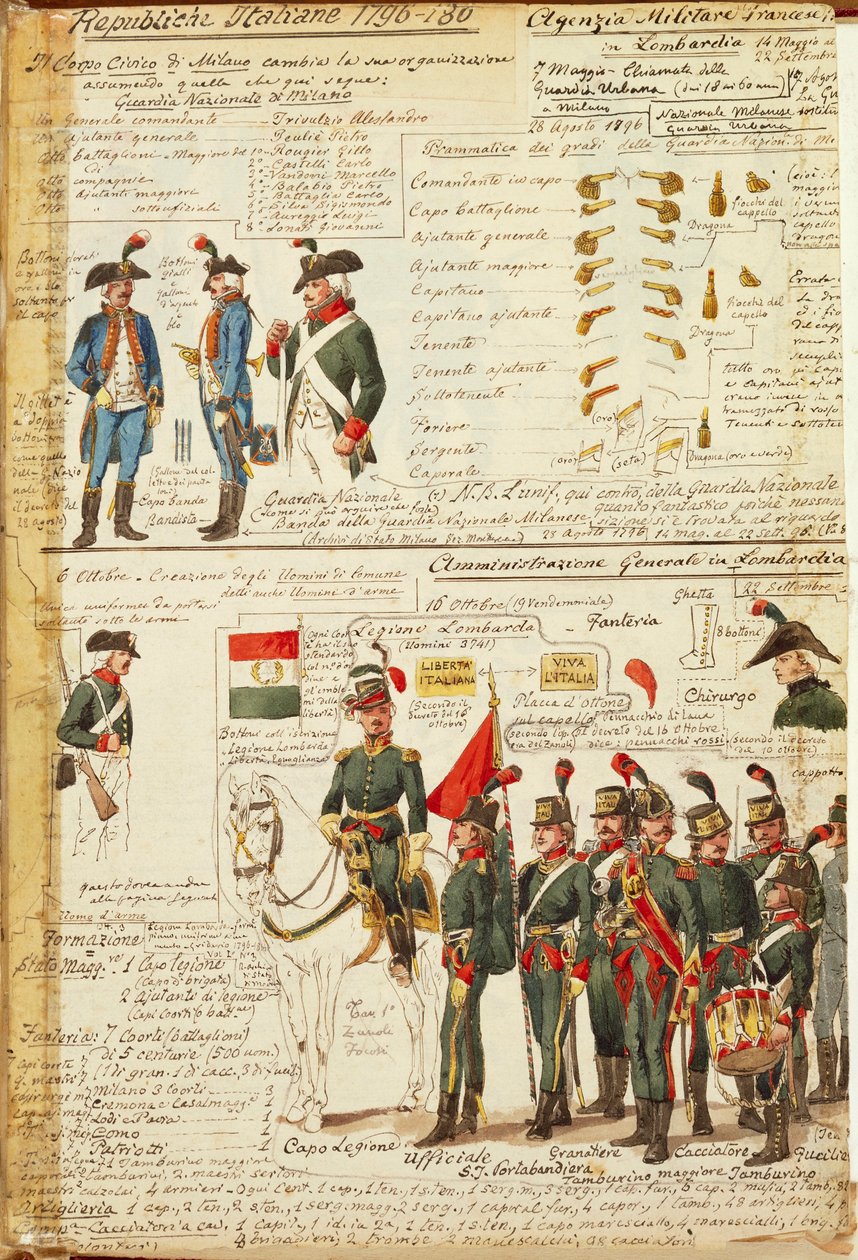Uniformer fra nasjonalgarden i Milano. Fargeplate av Cenni Quinto av Quinto Cenni