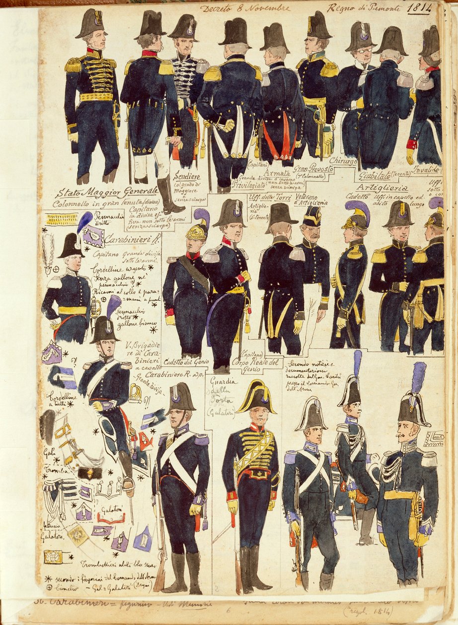 Uniformer av den piemontesiske hæren fra 1814. Fargeplate av Cenni Quinto av Quinto Cenni