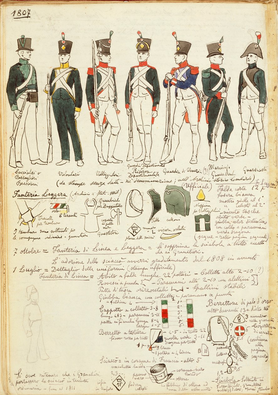 Uniformer av de forskjellige italienske militærkorpsene fra 1807. Fargeplate av Cenni Quinto av Quinto Cenni