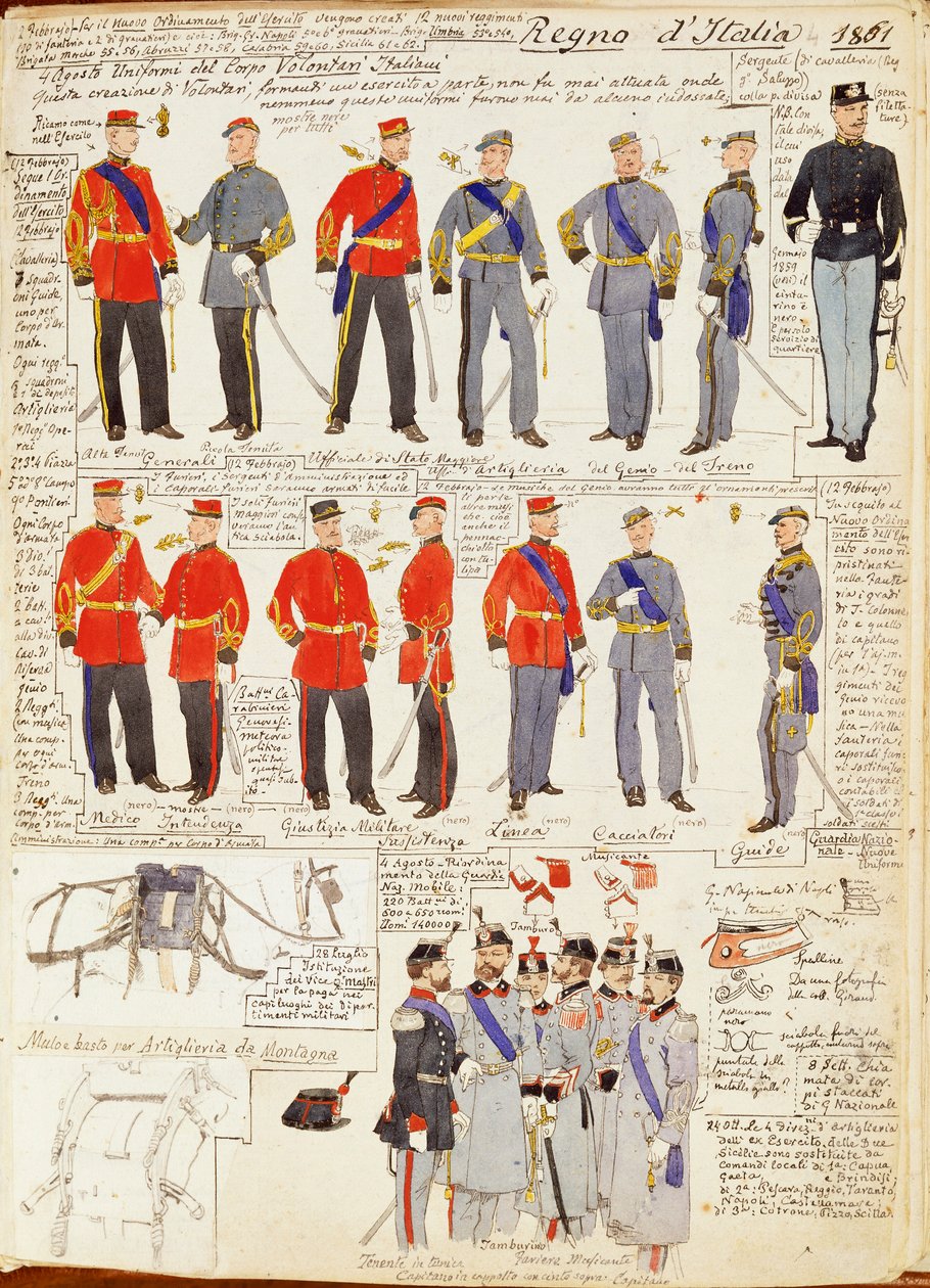 Uniformer av forskjellige styrker i Kingdom of Italy av Quinto Cenni, fargeplate av Quinto Cenni