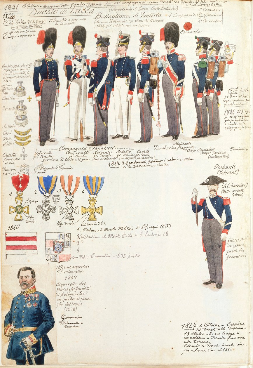 Ulike uniformer fra hertugdømmet Lucca av Quinto Cenni, fargeplate av Quinto Cenni