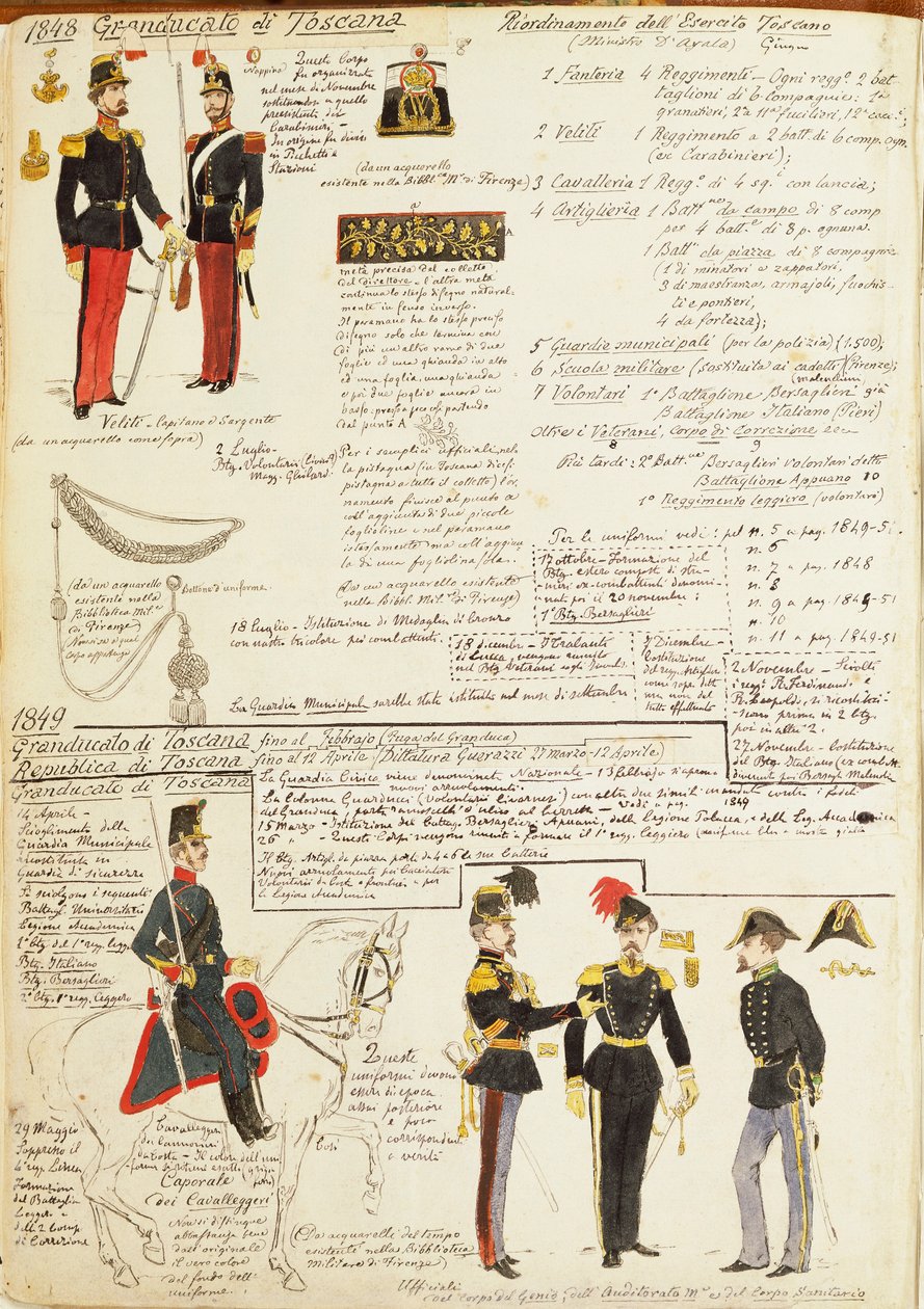 Ulike uniformer fra Storhertugdømmet Toscana av Quinto Cenni, fargeplate av Quinto Cenni