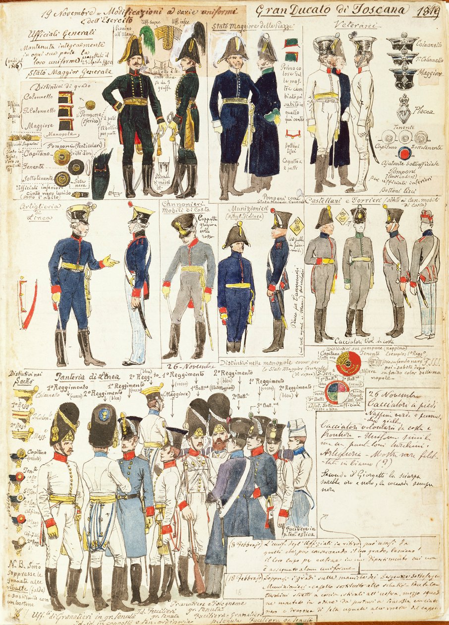 Ulike uniformer fra Storhertugdømmet Toscana av Quinto Cenni, fargeplate av Quinto Cenni