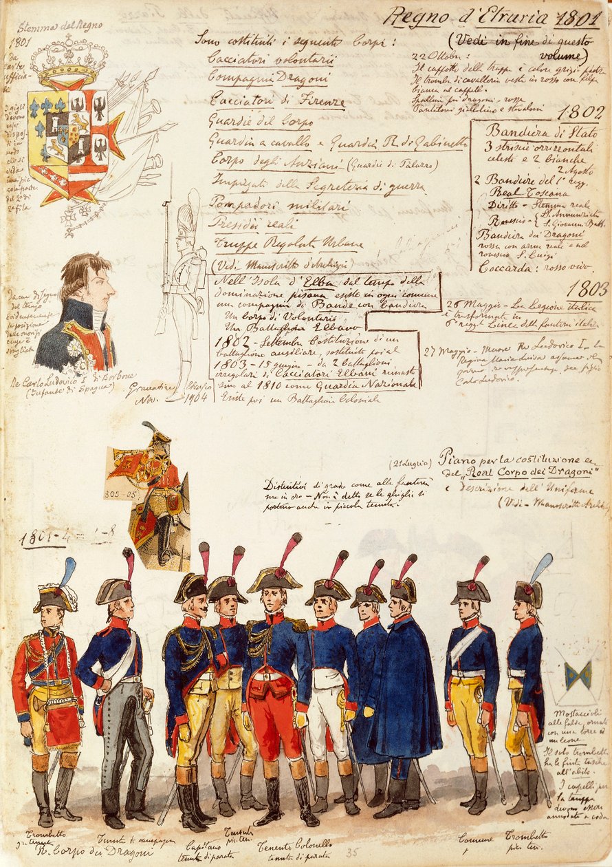 Ulike uniformer fra Kingdom of Etruria, av Quinto Cenni, fargeplate av Quinto Cenni