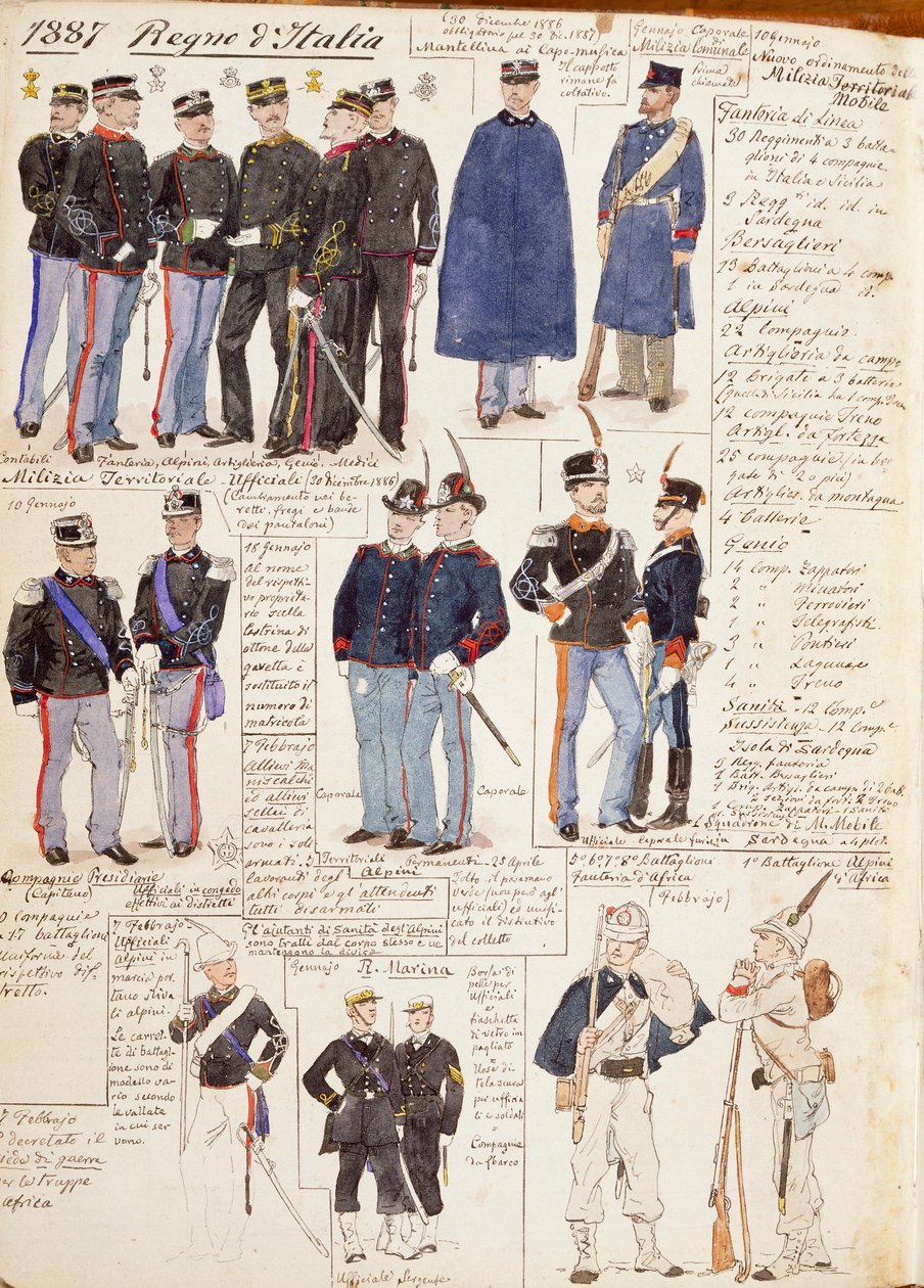 Ulike uniformer fra Kingdom of Italy, fargeplate av Quinto Cenni av Quinto Cenni