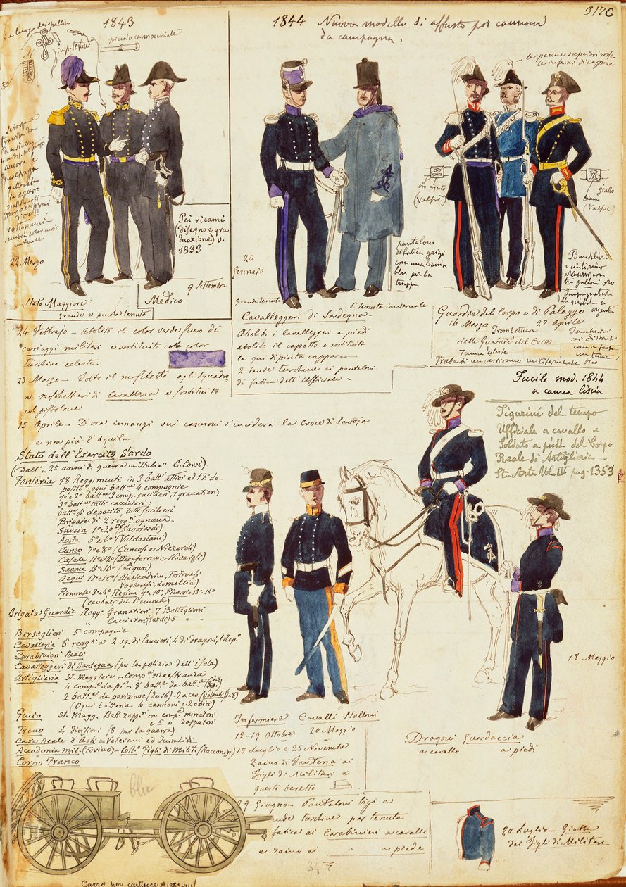 Ulike uniformer fra Kingdom of Sardinia, av Quinto Cenni, fargeplate av Quinto Cenni