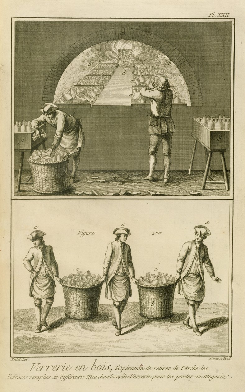 Glassproduksjon: samling av glass for transport til butikken, fra 'Encyclopedia' av Denis Diderot (1713-84), gravert av Robert Benard (f.1734), utgitt ca. 1770 av Radel