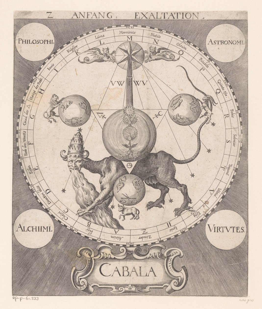 Begynn forhøyningen Anfang Exaltation (tittel på objekt) av Raphael Custos