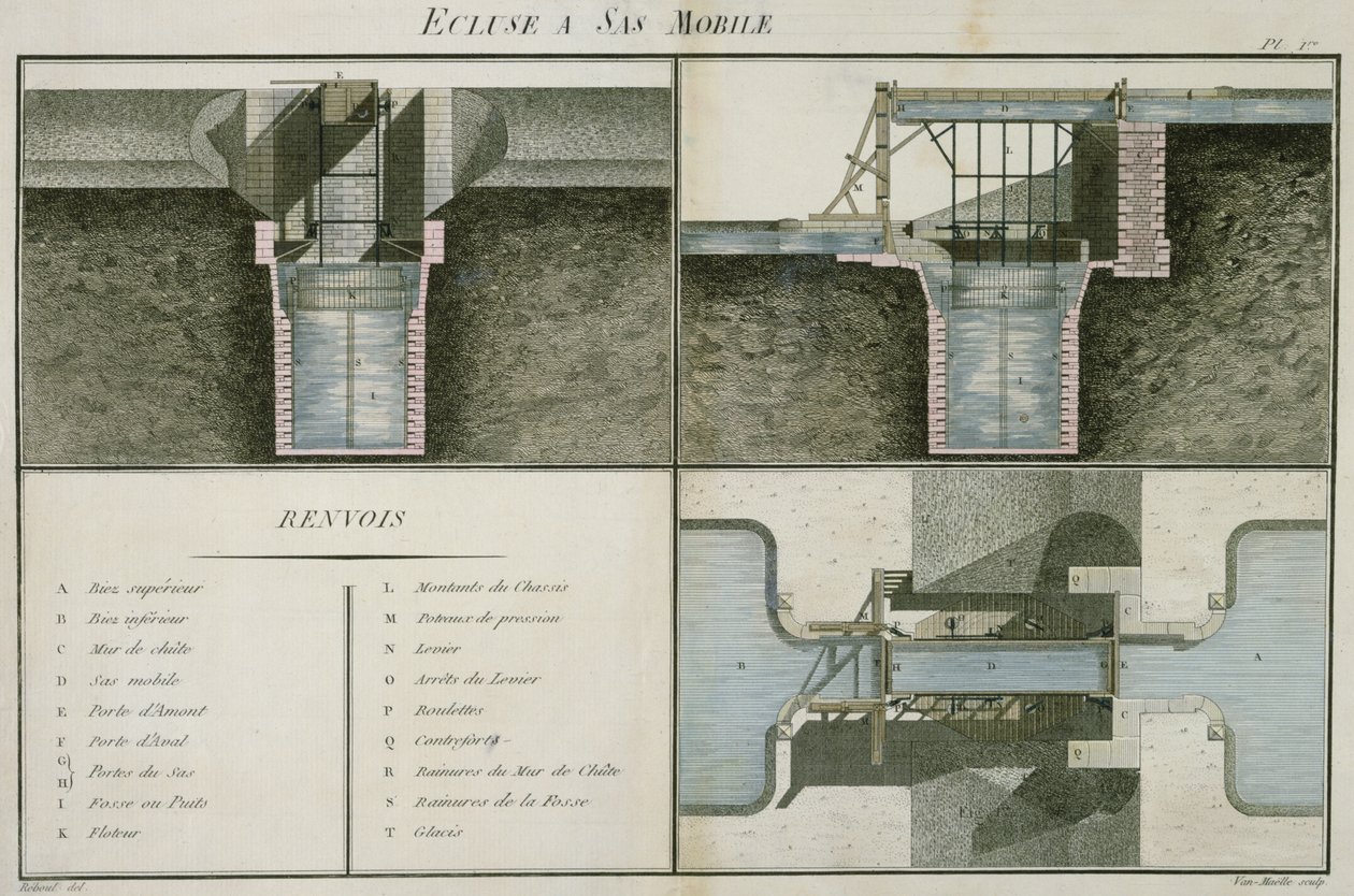 Lås med bevegelig låsekammer, gravert av Van Moelle, 1802 av Reboul