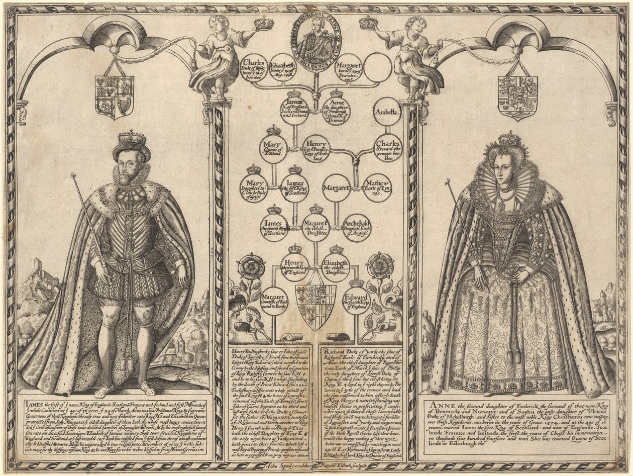 James I og Anne av Danmark av Renold Elstrack