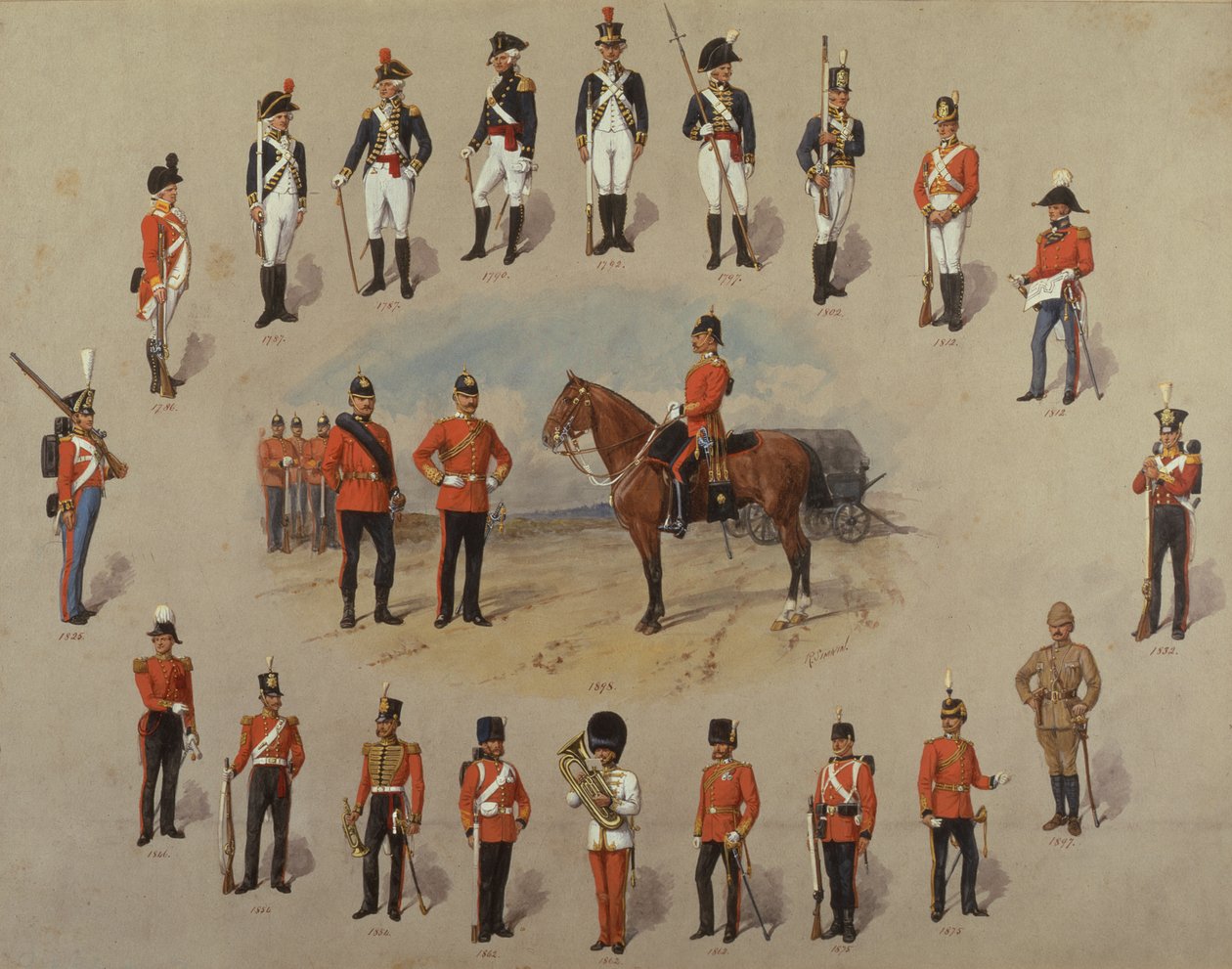 Medlemmer av Royal Engineers av Richard Simkin