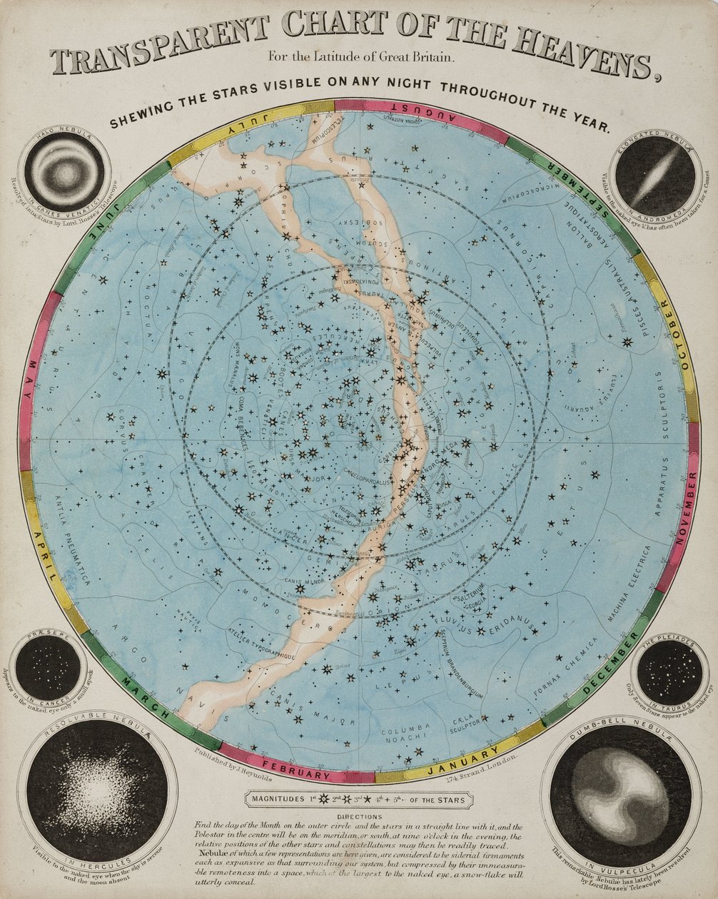 Chart of the Heaven', ca 1855 av John Pardon