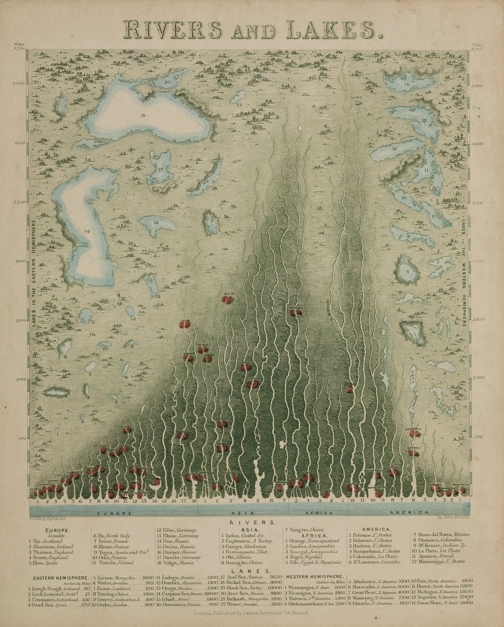 Elver og innsjøer, ca 1846 av John Pardon
