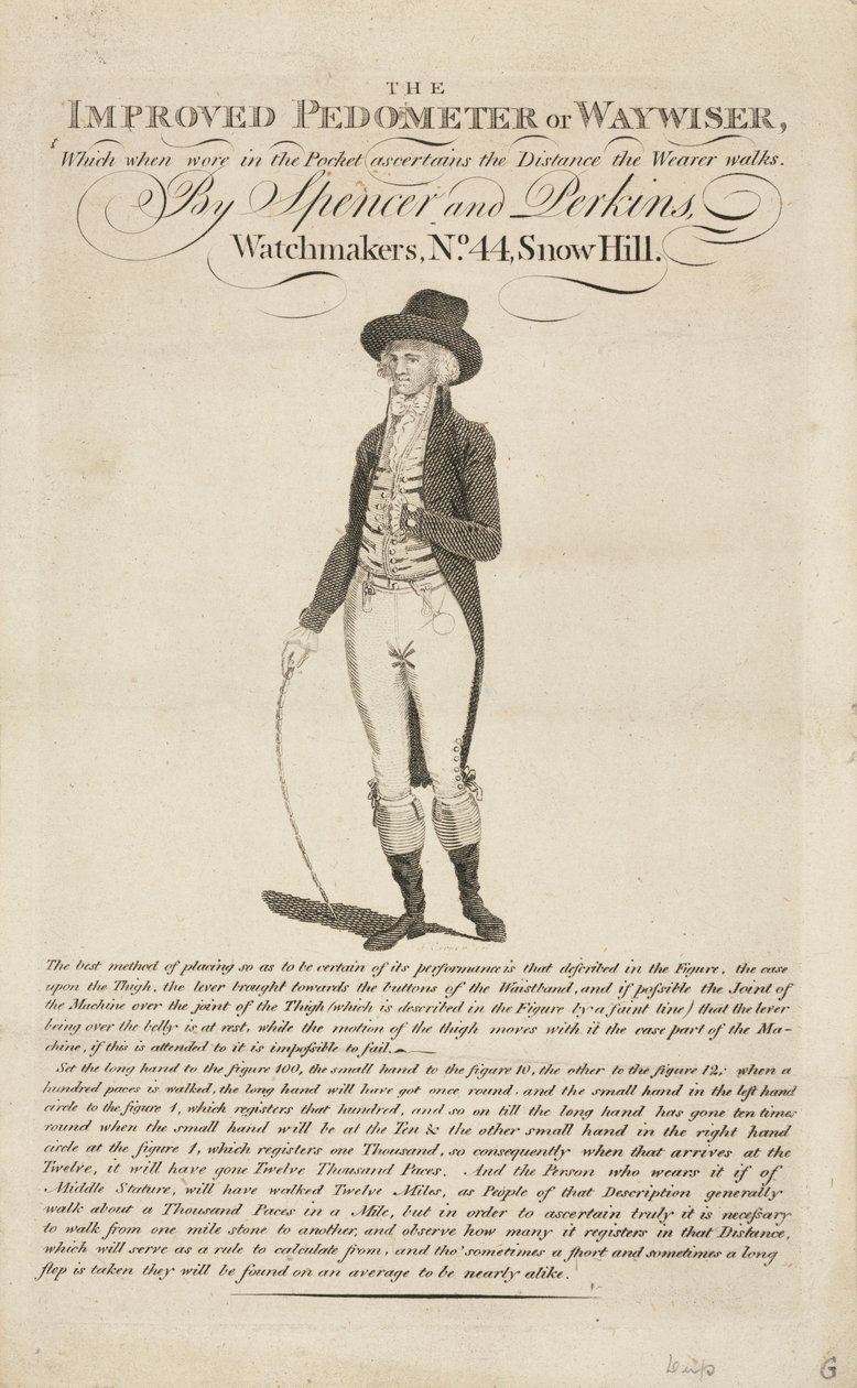 Den forbedrede skrittelleren eller veiviseren, ca 1700-tallet av John Pardon
