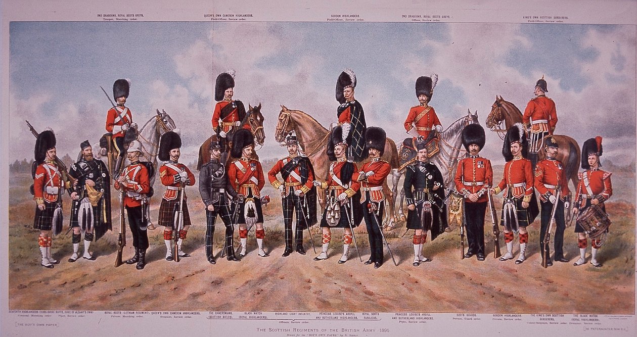 Scottish Regiments of the British Army i 1895 av Richard (after) Simkin