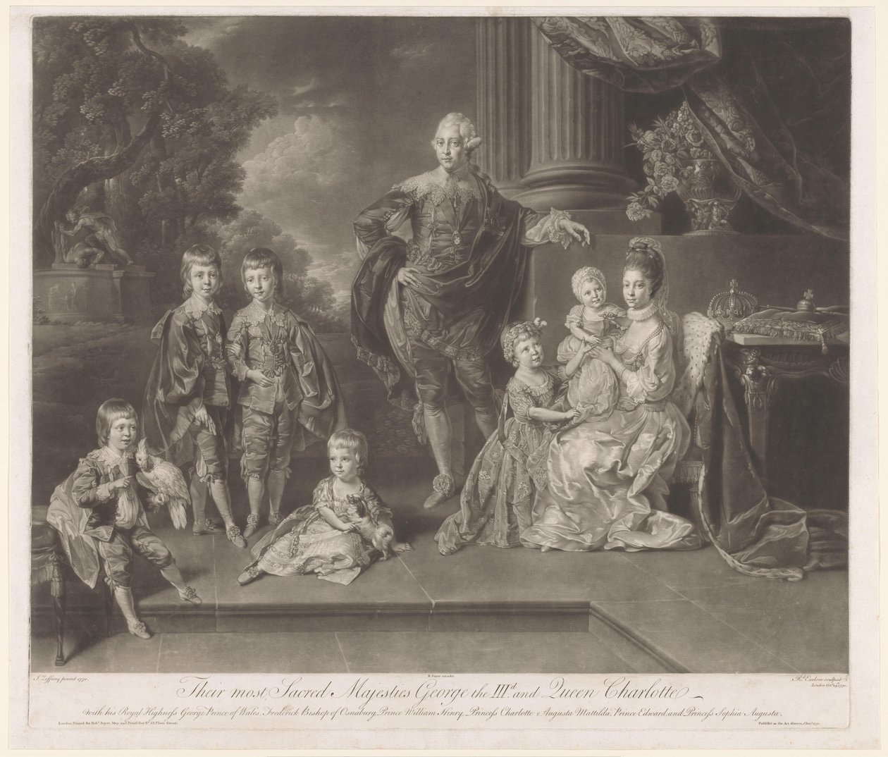 Portrett av George III, konge av Storbritannia, og hans familie Deres helligste majesteter George den IIId og dronning Charlotte (tittel på objekt) av Richard Earlom