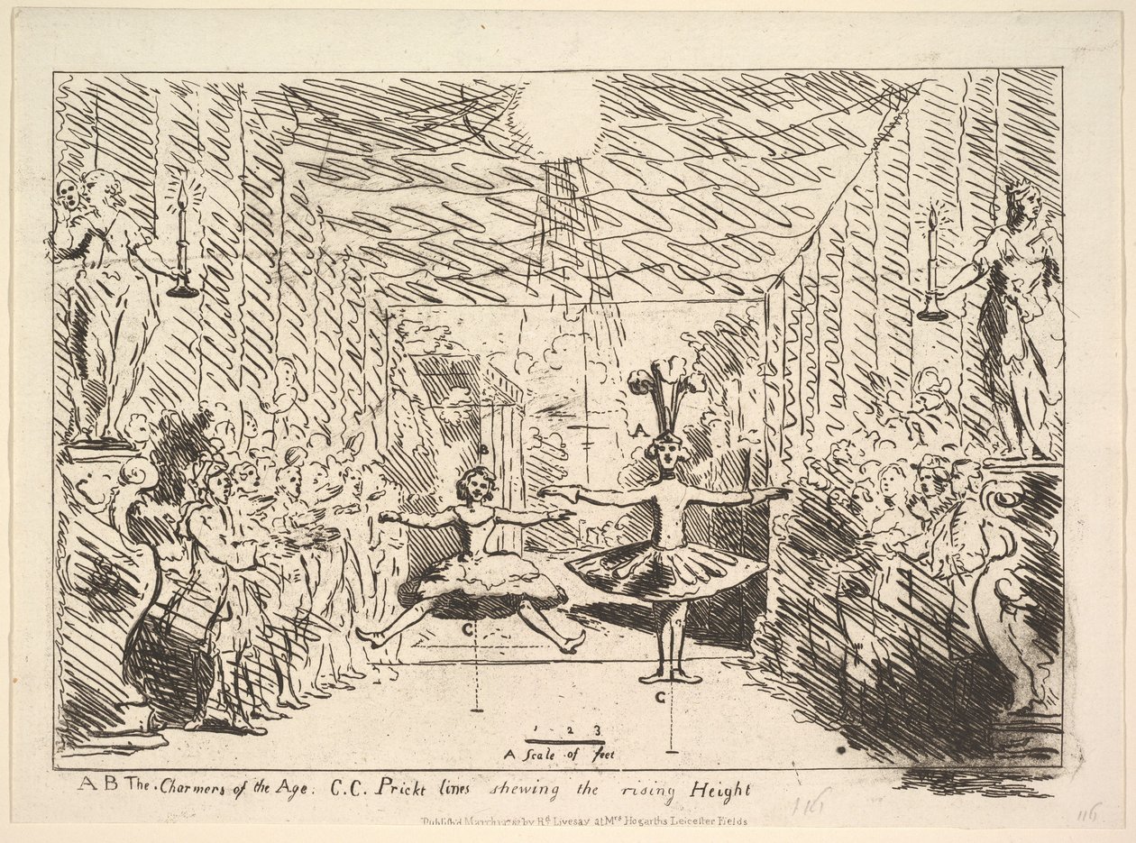 Tidens sjarmører, 1. mars 1782. av Richard Livesay