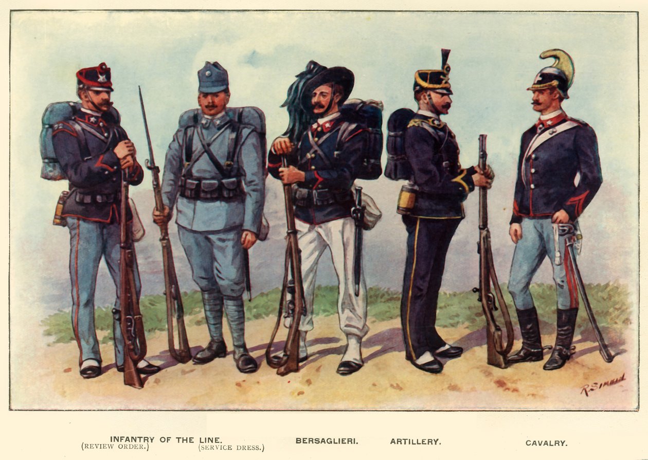 Typer av den italienske hæren, 1919. av Richard Simkin