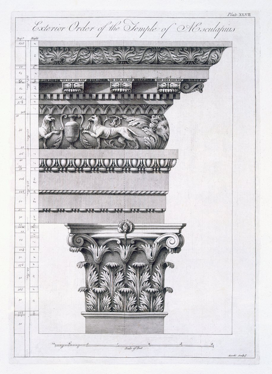 Utvendig rekkefølge av Aesculapius-tempelet, plate XLVII fra 
