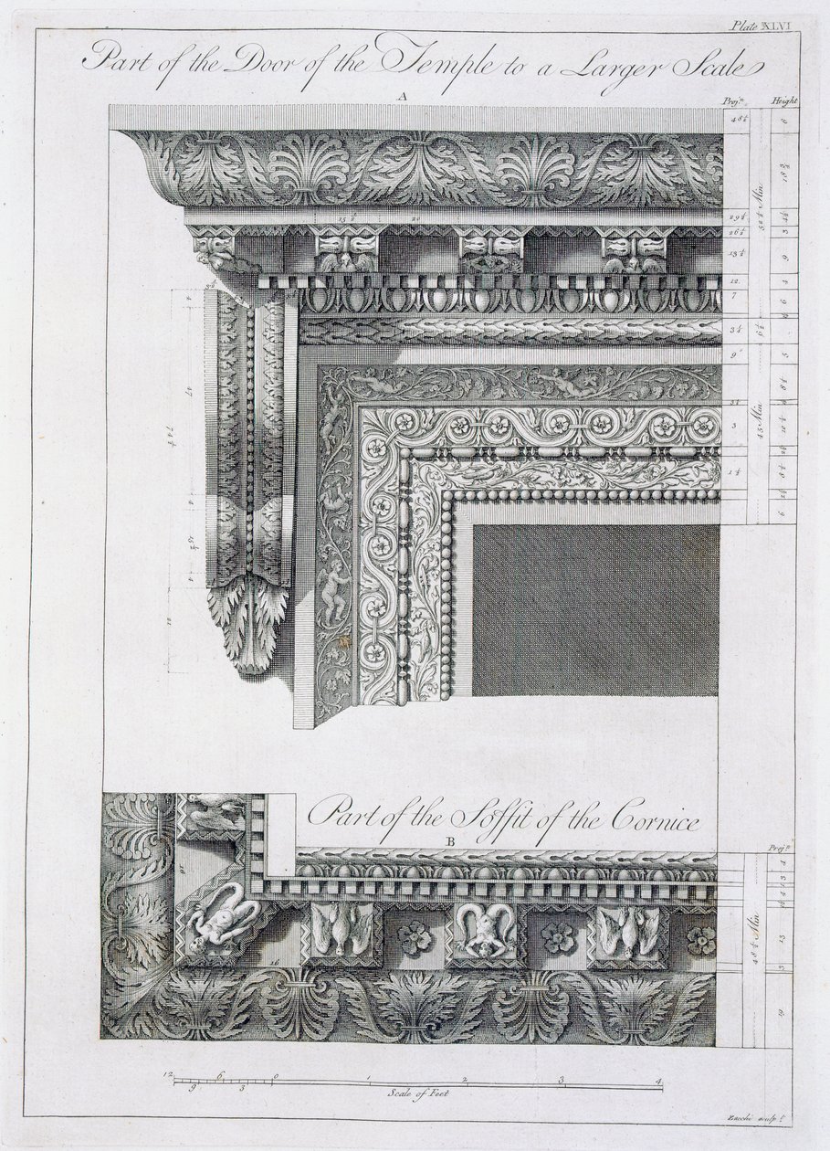 En del av døren til templet, fra 'Ruinene av palasset til keiser Diokletian ved Spalatro i Dalmatia', utgitt 1764 av Robert Adam