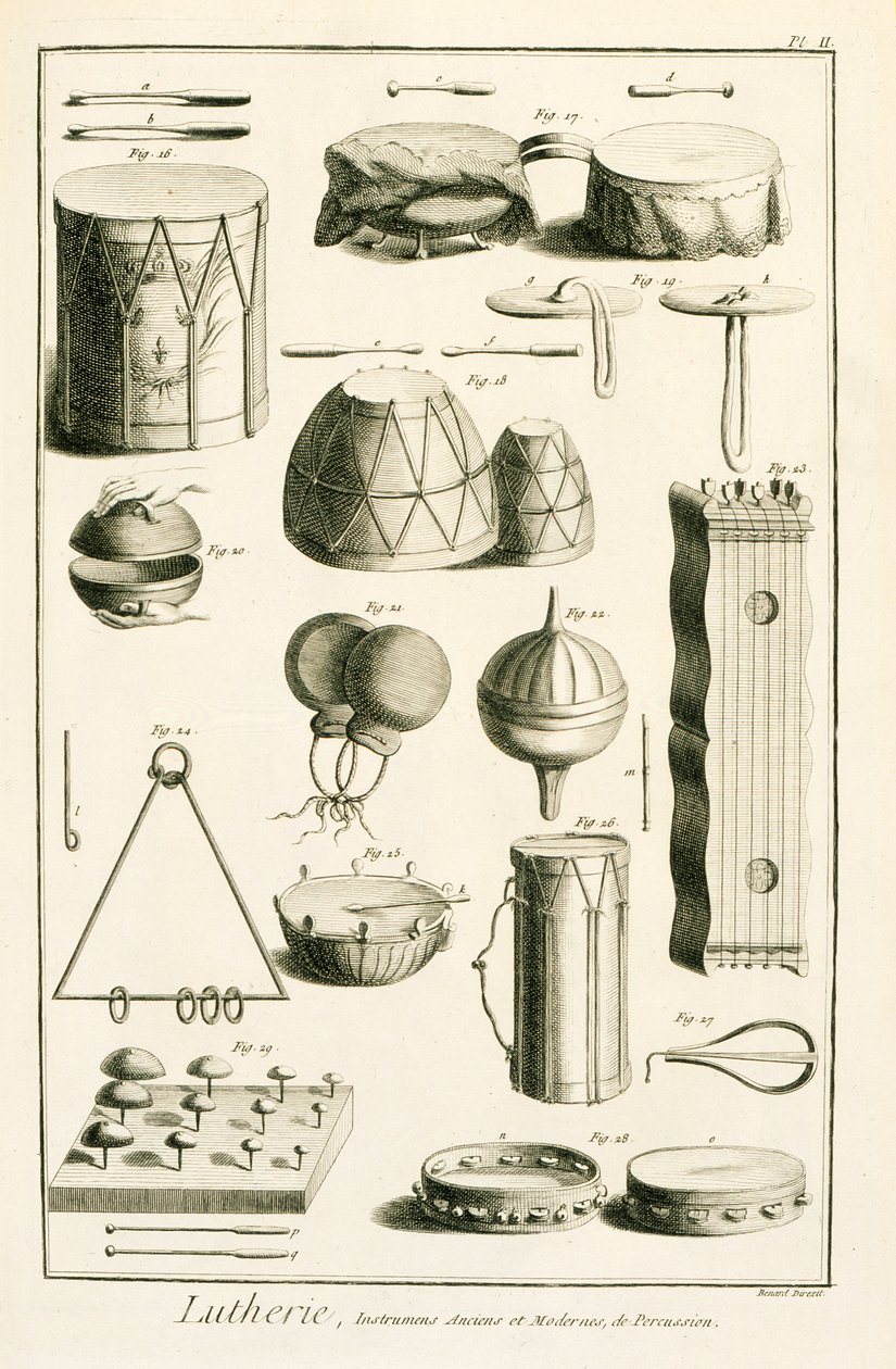 Plate II: Gamle og moderne slaginstrumenter fra Encyclopedia of Denis Diderot (1713-84) og Jean le Rond d