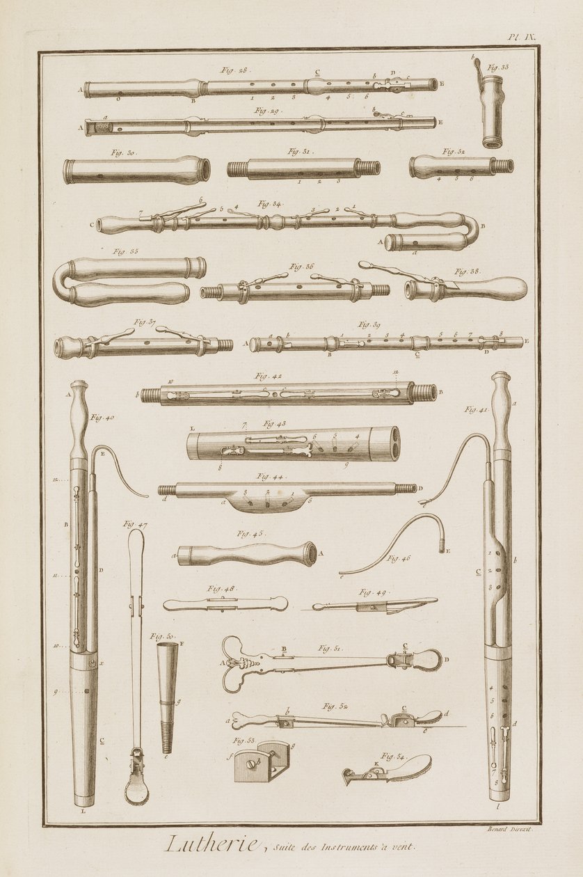 Plate IX: Blåseinstrumenter fra Encyclopedia of Denis Diderot (1713-84) og Jean le Rond d'Alembert (1717-83), 1751-72 av Robert Benard
